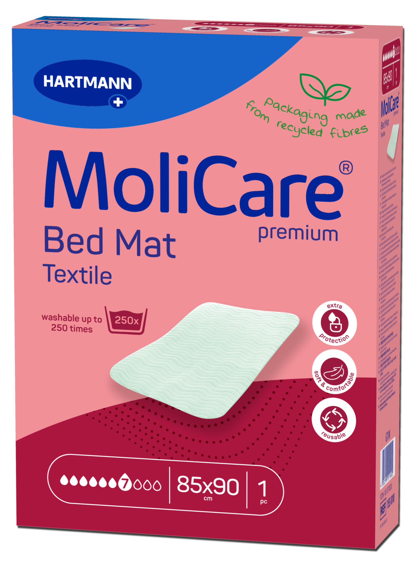 Molicare Premium Bed Mat Textile 7 Drop